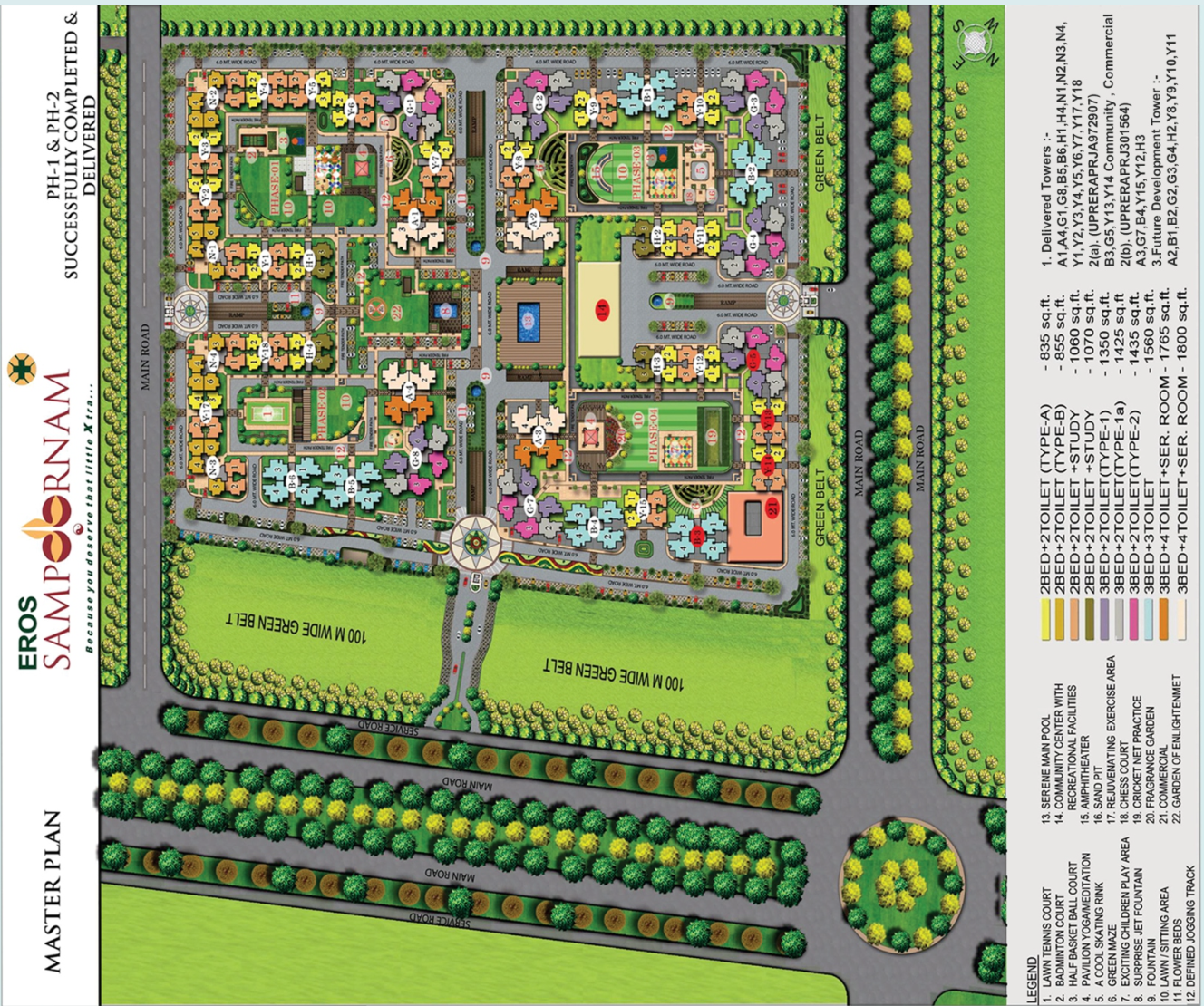 EROS SAMPOORNAM ADVANTAGES